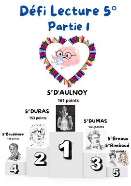 Défi lecture partie 1 les résultats